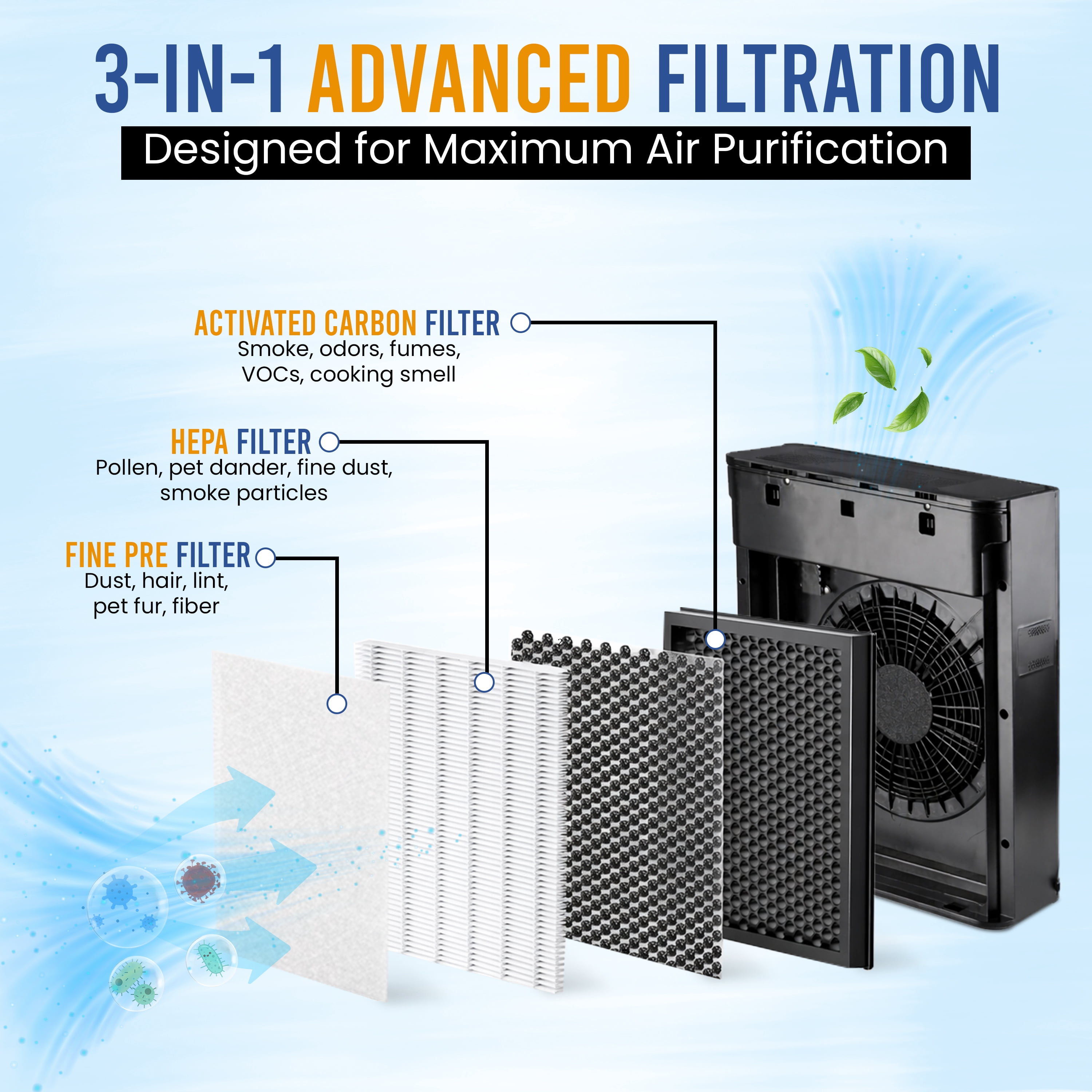 TZ-K2 Replacement Filter for Tolife Air Purifier Filter, Ture H13 HEPA TZ K2 A Air Purifier Filter, 3 Pack