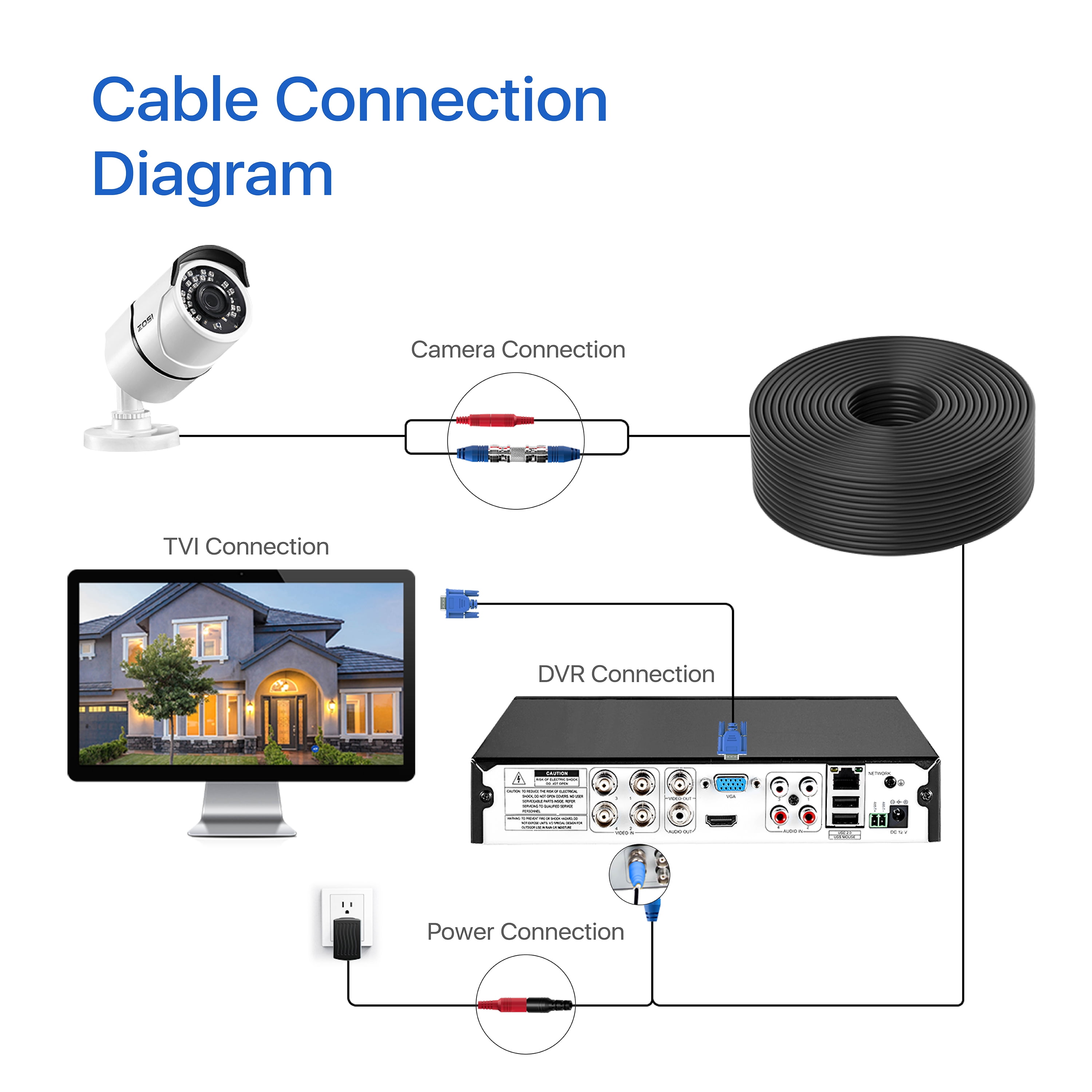 ZOSI 4 Pack 100Feet 30m BNC Video Power Cable Security Camera Wire Cord for Surveillance CCTV DVR Surveillance System
