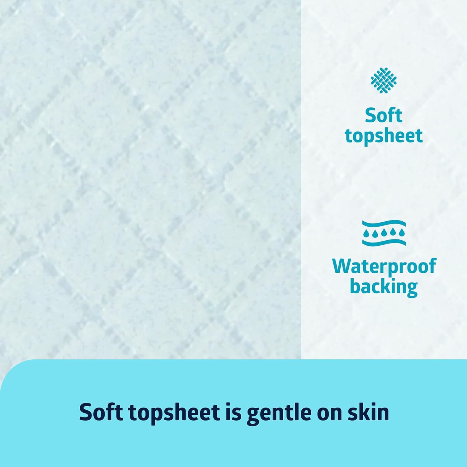 Disposable Chucks Pads, 23 x 36 inches (Pack of 150), Ultra-Light Absorbency Pee Pads for Surface Protection, Disposable Diaper Changing Pads for Baby, Puppy Pads for Dog Potty Training