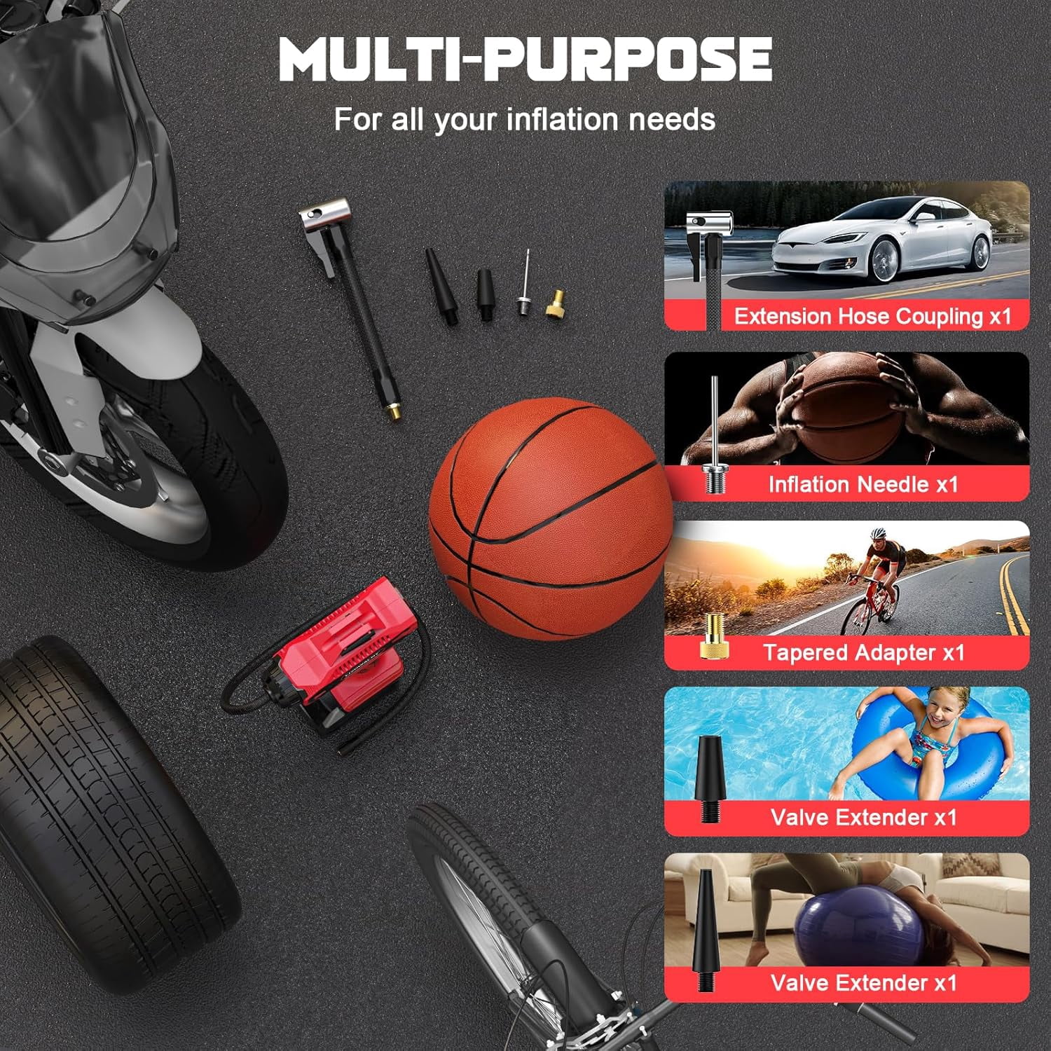 Portable 160PSI Cordless Tire Inflator for Milwaukee 18V Battery with Digital Pressure Gauge