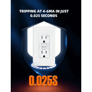 Hyper Tough 15 Amp White GFCI Outlet, Tamper Resistant, Self-Testing, Impact Resistant, Easy Installation