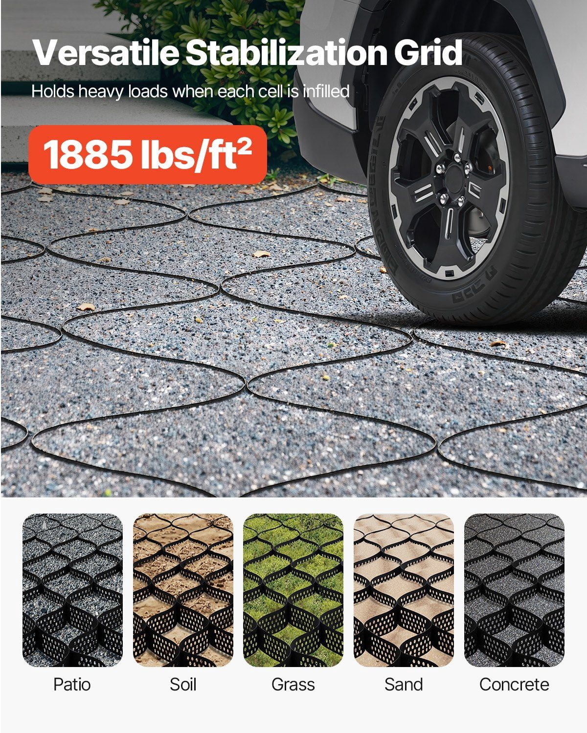 3-Inch Deep Geocell Ground Grid 17.06x8.86 FT Heavy-Duty HDPE Gravel Stabilizer for Driveway, Parking, Landscaping, Slope Reinforcement & Erosion Control