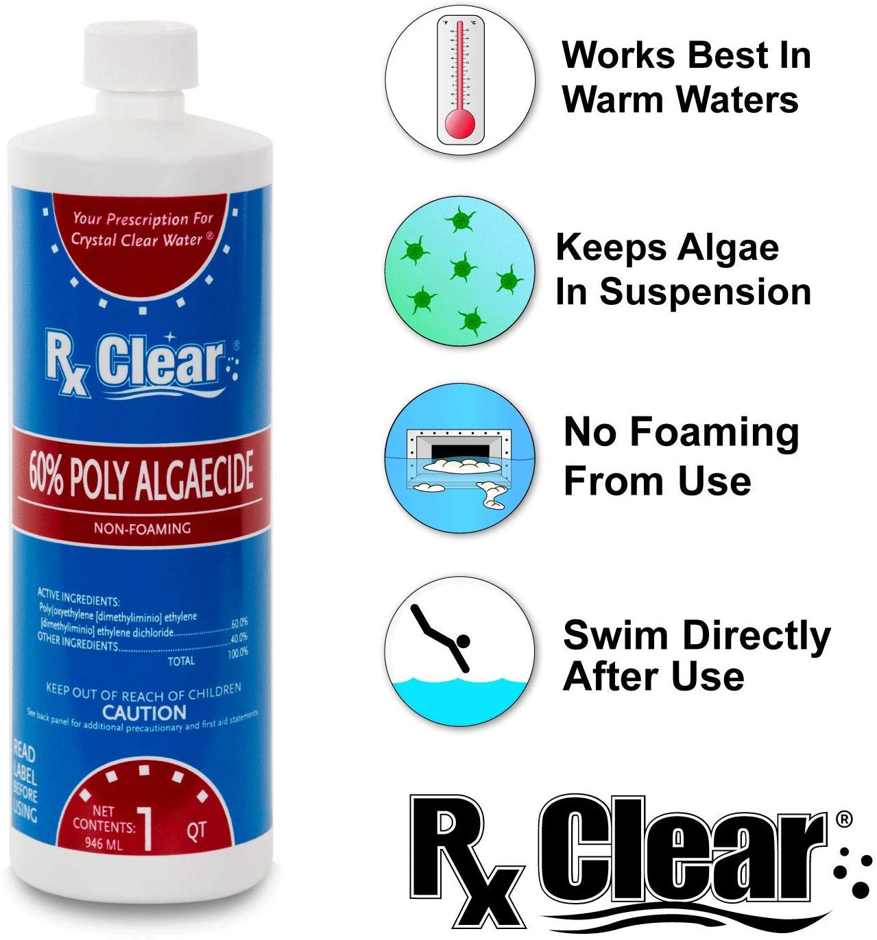 Rx Clear Algaecide 60 Plus Liquid for Swimming Pools, 6 Pack - image 5 of 7