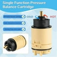 thumbnail image 6 of RP70538 Single Function Pressure Balance Cartridge, Shower Cartridge Replacement, Compatible with Peerless and Delta Single Handle Tub/Showers Faucet (Not Included Check Valve)$$Tools&Hardware Other, 6 of 7