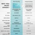 thumbnail image 3 of AYASAL Eyelash Perm Kit, Professional Quality Lash Lift, Semi-Permanent Curling Perming Wave, Lotion & Liquid Set, 3 of 9