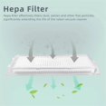 thumbnail image 3 of For M30 Pro/C107 Robot Vacuum HEPA Filter Replacement Spare Parts, 3 of 5