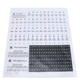 thumbnail image 1 of Piano Keyboard Stickers Colourful Scale Staff Decals Transparent Removeble for Synthesizer, 1 of 4