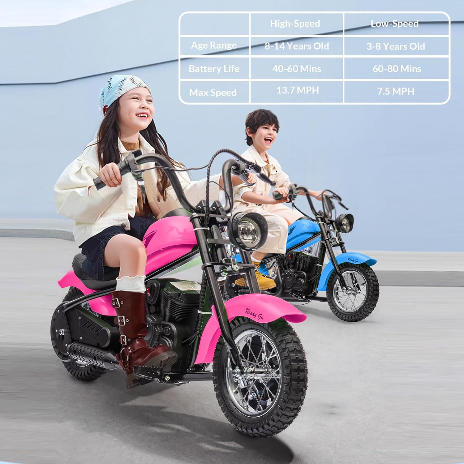 M optimized Electric Motorcycle for Kids, 24V 250W Kids Electric Dirt Bike, Two Speed Max Up to 14MPH & 60 Minutes Continuous, with LED Lights, Leather Seat, Rear Brake, Electric Motorbike for Teens