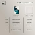 thumbnail image 6 of Weight of Teal II Canvas Coastal Abstracts by Art Remedy, Gallery Wrapped, 30 x 45, 6 of 7