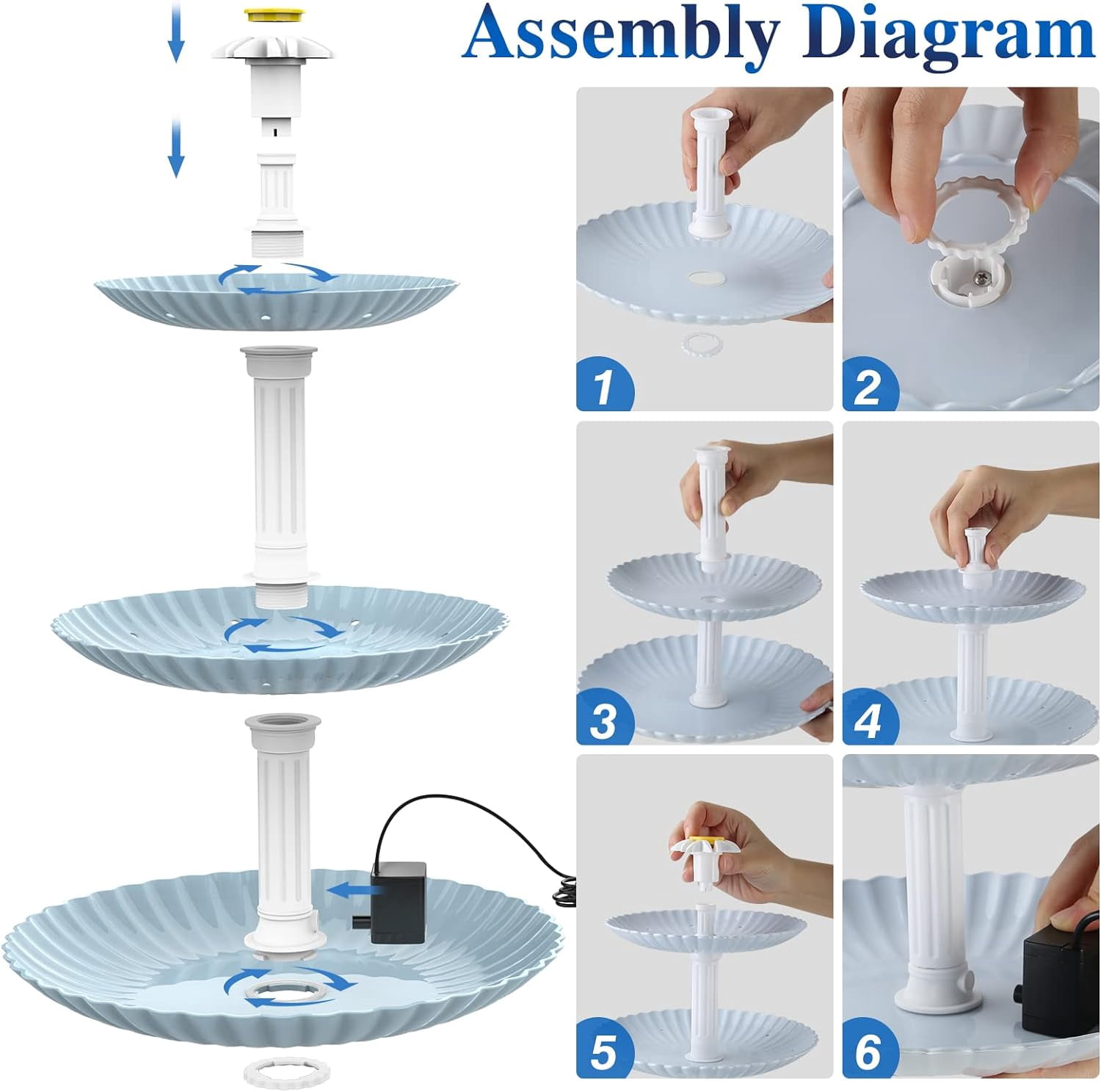 AISITIN 3-Tiered Bird Bath with 2.5W Solar Pump, Garden Decoration