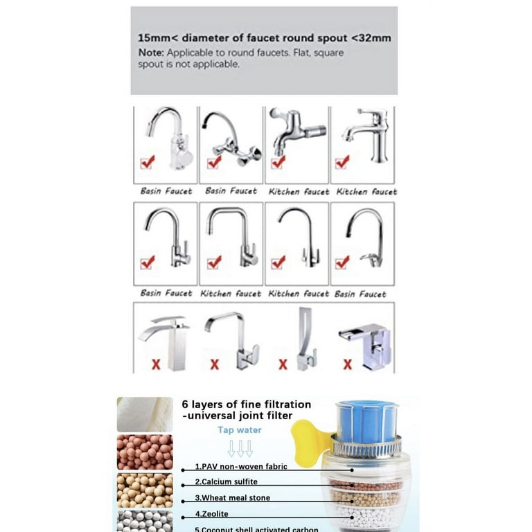 YATOISUR Silicone Faucet Splash Guard - 14.4” x 5.4” Sink Splash Guard -  Faucet Water Catcher Mat with Sink Mat & Soap Dish & Sponge Holder 3 in 1  for