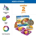 thumbnail image 6 of Learning Resources New Sprouts Waffle Time - Play Food Kitchen , Ages 18 + Months, 6 of 8