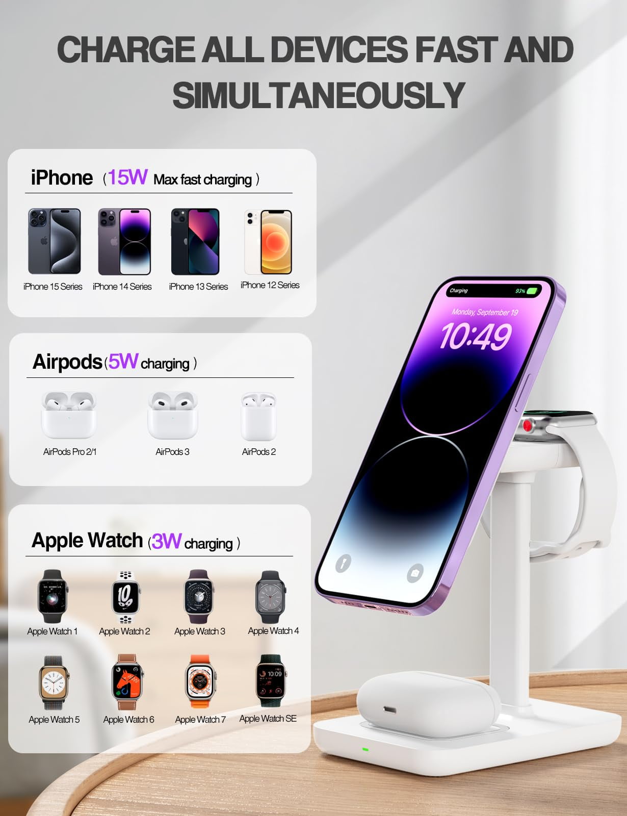 Miroddi Magnetic Wireless Charging Station Compatible for iPhone, Apple Watch, AirPods, 3-in-1 Wireless Charging Stand with 20W Quick Charger, Gifts for Him Her, White