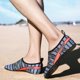 thumbnail image 5 of Flotador Inflable Zapatillas elásticas para hombre, deportes acuáticos, zapatos de natación, calzado de secado rápido (44) Tmvgtek Deportes Acuáticos, 5 of 8