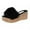 Black, variant on asdoklhq Slip On Shoes for Women,Women's Casual Open Toe Platform Wedge Sandals Outdoor Slippers Shoes