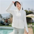 thumbnail image 6 of ZyeKqe Sunscreen Jackets for Women Casual Long Sleeve Full Zip Lightweight Breathable Thin Hoodie Coats with Face Mesh, 6 of 6