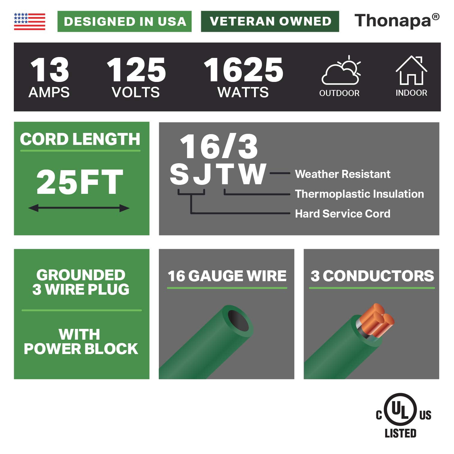 Thonapa Weatherproof Green Extension Cord 25 ft 3 Outlets, 16/3 SJTW Outdoor Extension Cord with Multiple Outlets 25 Foot, 13 AMP Exterior Electric Cable 3 Way Plug for for Outdoor Lights Landscaping