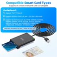 thumbnail image 3 of 2-in-1 Contact + NFC Smart Card Reader PC-Linked Dual-Interface Smart Card Reader/Writer Contact PCSC Smart Card Reader, 3 of 7