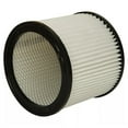 Permanent Filters Laminated Filters Round Filters for Wet/Dry Hoovers