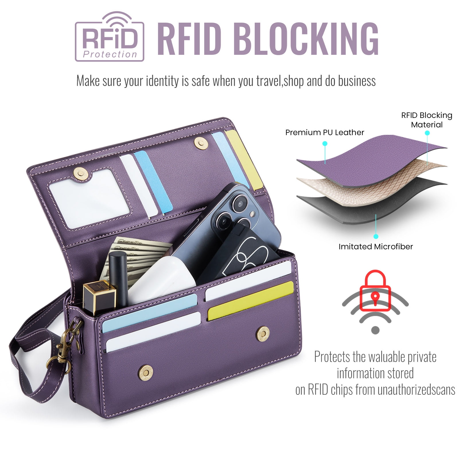 Fashion Small Crossbody Bag for Women,Cell Phone Purse Women's Shoulder Handbags Wallet Purse with RFID Blocking Credit Card Slots Zip Small Crossbody Bag Wrist strap/Shoulder strap - Purple