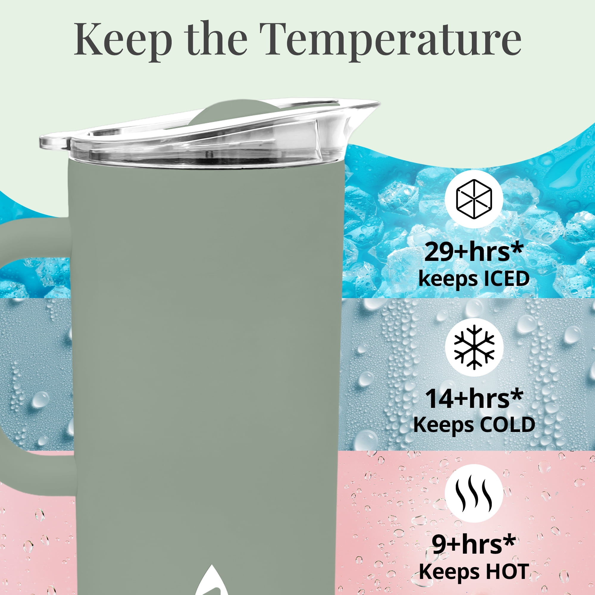 Stainless Steel Insulated Pitcher With Lid - 67oz Double Walled Vacuum Insulated Pitcher For Cold Drinks