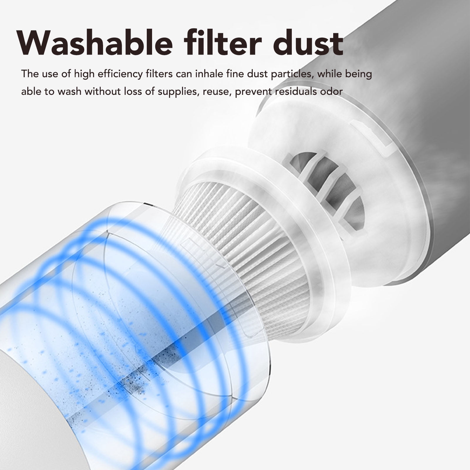 BIMZUC Handheld Car Vacuum Cleaner 6000Pa High Power Cordless Portable Vacuum Duster, White (10.6 inches / 27 cm)