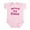 Petal Pink, variant on CafePress - Loved By Oma Infant Bodysuit - Baby Light Bodysuit, Size Newborn - 24 Months