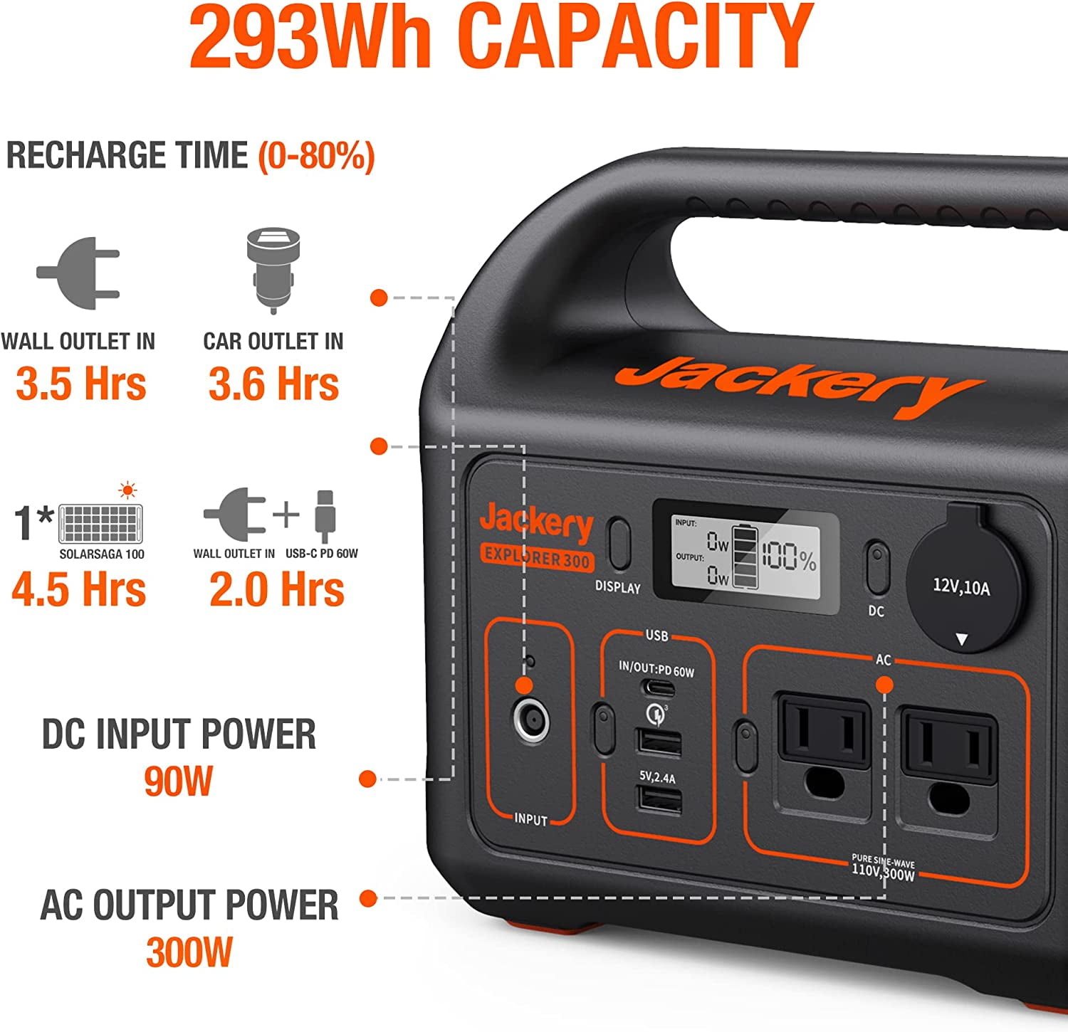 Jackery Explorer 290 Plus Portable Power Station with Automobile Battery Charging Cable