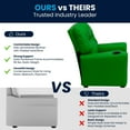 thumbnail image 2 of Contemporary Green Vinyl Kids Recliner with Cup Holder, 2 of 9