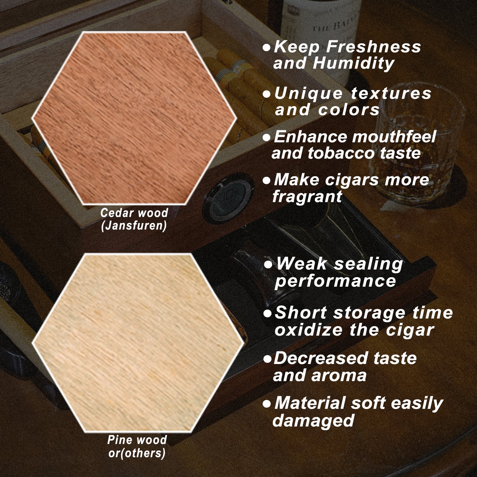 Jansfuren Cigar Humidor, Glass Top Handcrafted Cedar Humidor, Desktop Humidifier Storage Box with Hygrometer for 25-50 Cigars, Handcrafted Rosewood Finish, Gift for Men