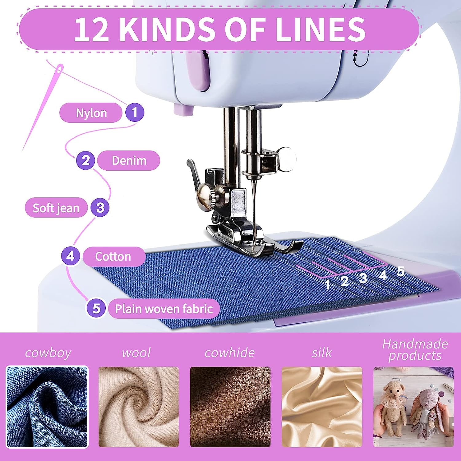 Mini Sewing Machine for Beginners,Small Sewing Machines with 12 Built-in Stitches and Reverse Sewing,Portable Sewing Machine for Kids Adults,Suitable For Family Daily