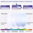 thumbnail image 5 of Joopin Unisex Photochromic Blue Light Blocking Glasses Rectangular Computer Gaming TV Glasses UV400 Protection, 5 of 8