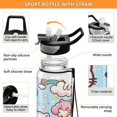 thumbnail image 4 of Cute Cats in Rainbow Sports Water Bottle Portable Travel Mug 32oz BPA Free Leak Proof Straw Transparent Tritan for Gym Yoga Cycling Camping, 4 of 7