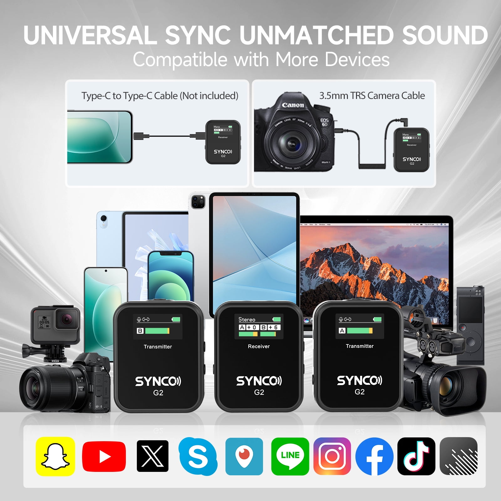 SYNCO G2(A2) 2.4G Wireless Lavalier Microphone System 2 Transmitter & 1 Receiver for Camera Smartphone Tablet Vlogging