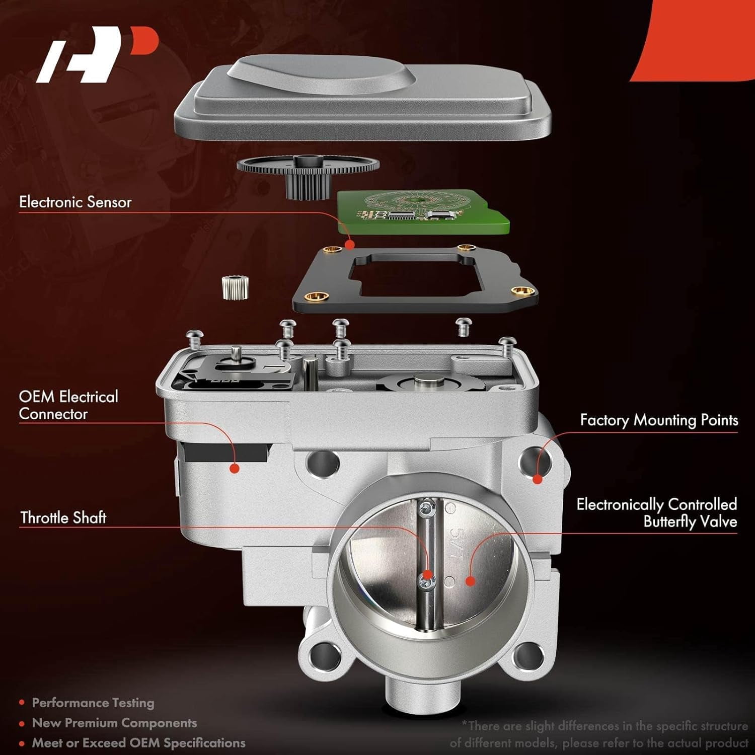A-Premium Throttle Body for Buick Lucerne G6 Saturn 3.4L 3.5L 3.9L 2006-2008