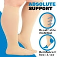 thumbnail image 6 of Women & Mens Compression Socks 20-30mmHg by Absolute Support - Beige, Small, 6 of 9