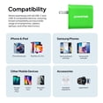 thumbnail image 5 of Powertek Neon Green Dual Port Wall Charger 20W USB-C PD + 18W USB-A Fast Charging Block for compatbile iPhone, Android, Tablets & USB Devices, Compact Travel Adapter, 5 of 5