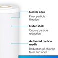 thumbnail image 4 of Whole House Replacement Filter Aqua-Pure AP817-2, 4 of 8