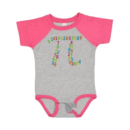 

Inktastic Pi Numbers in Pi Symbol for Pi Day Gift Baby Boy or Baby Girl Bodysuit