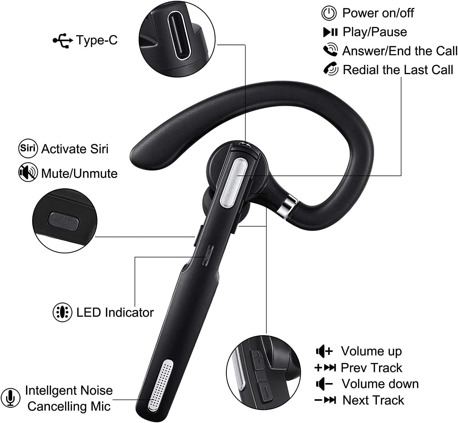 Bluetooth Headset, Wireless Bluetooth Earpiece V5.0 Hands-Free Earphones with Built-in Mic for Driving/Business/Office, Compatible with iPhone and Android (Black)