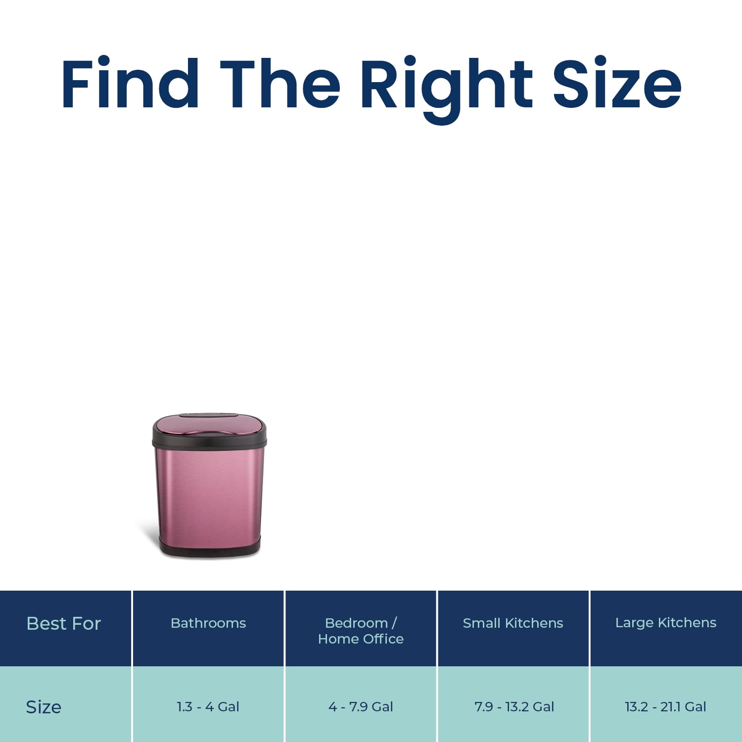 Nine Stars Automatic Bathroom Trash Can, 3.2 Gallon Stainless Steel, Motion Sensor Hands-Free Soft-Close Lid Garbage Bin, Burgundy