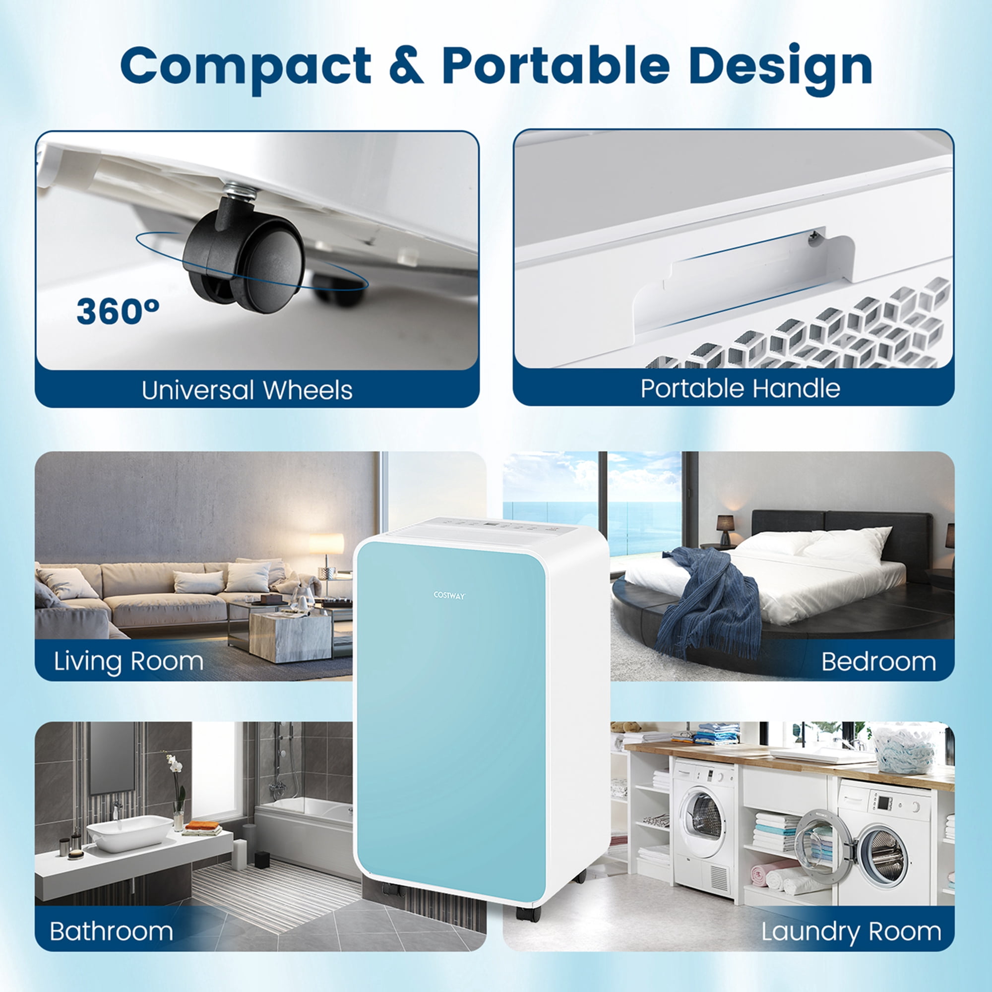 Costway 32-Pint Portable Dehumidifier with 3 Modes 2,500 Sq. ft Coverage Area Blue