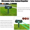 2Pack Solar Ultrasonic Animal Repellents Waterproof, MotionSensor