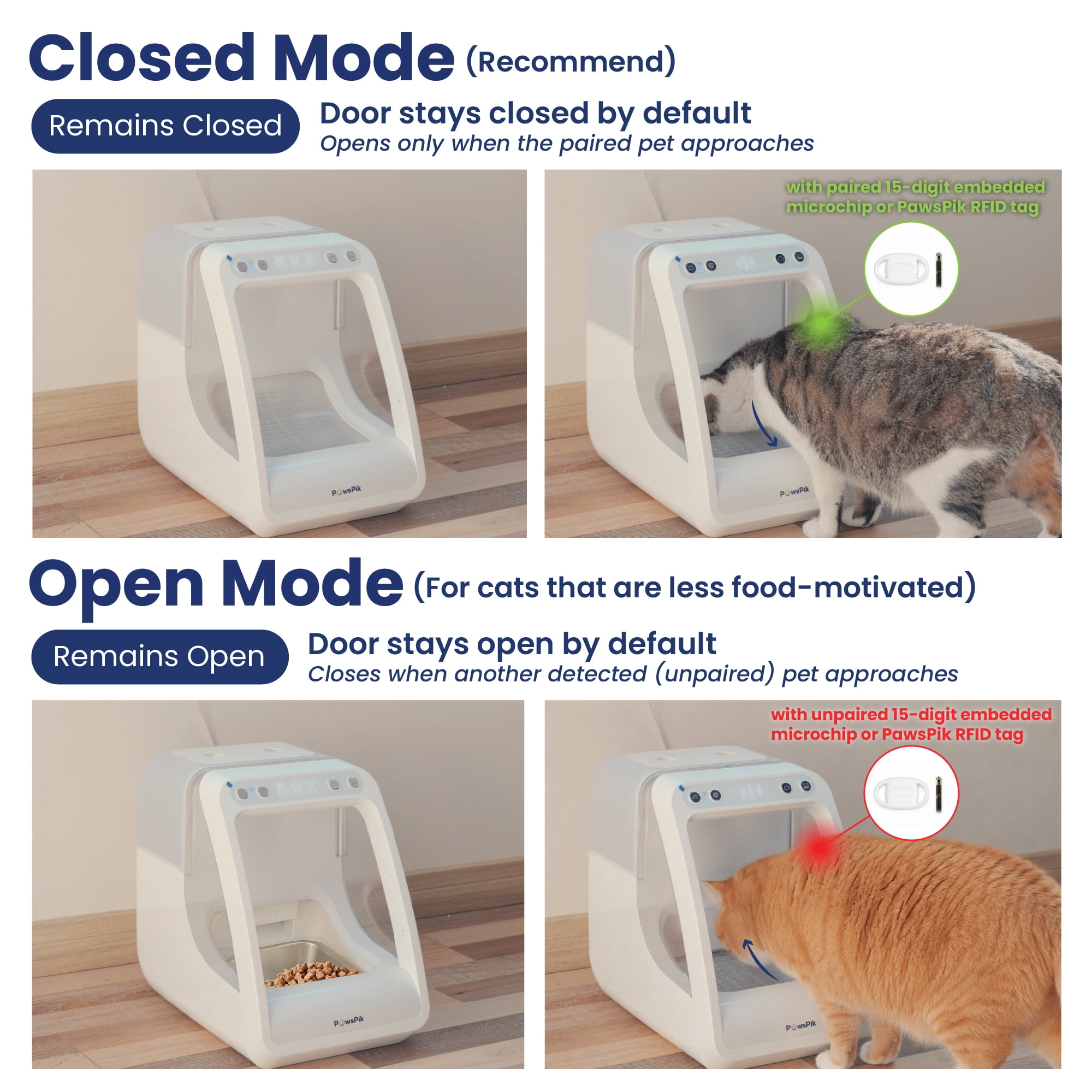 PawsPik Automatic Microchip RFID Dog & Cat Feeder, 16-cup
