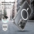 thumbnail image 4 of Set de Funda ESR Serie Clásica para iPhone 15 Pro Max con Protectores, 4 of 7