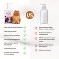 thumbnail image 3 of Fluffy Coat Volumizing & Detangling Dog Shampoo with Argan Oil, silkyShine, Natural Fragrance, 3 of 5