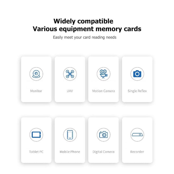 Lector De Tarjetas Para Portátiles Likrtyny Para estrenar