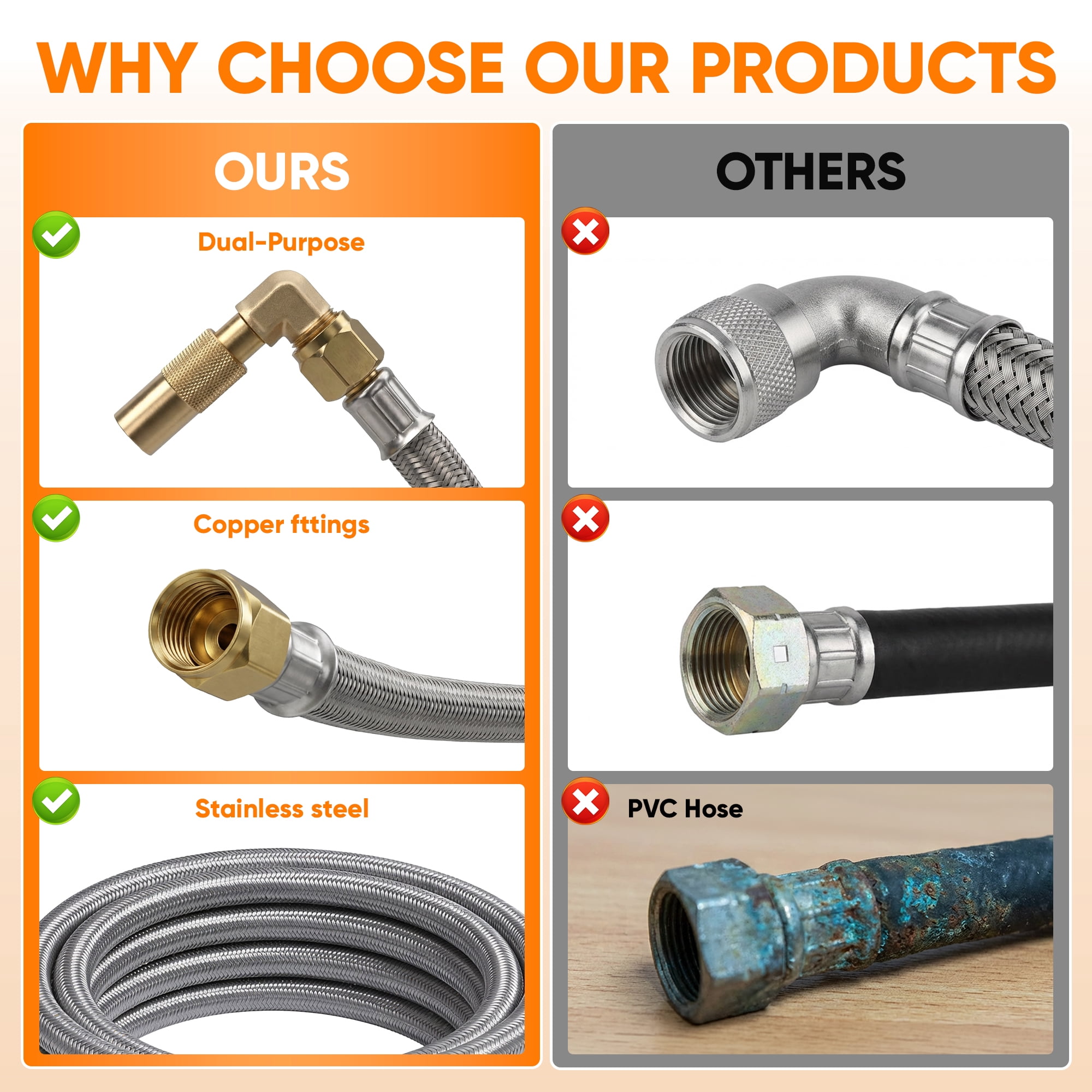 12FT Propane Quick Connect Hose for RV to Gas Grill, Quick Disconnect Propane Hose with Elbow Adapter for Blackstone 17"/22" Griddle