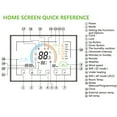 thumbnail image 3 of 16A 95~240V Electric Heating Energy Saving Smart Thermostat with Touchscreen LCD Display Weekly Programmable Room Temperature Controller Home Improvement Product, 3 of 8