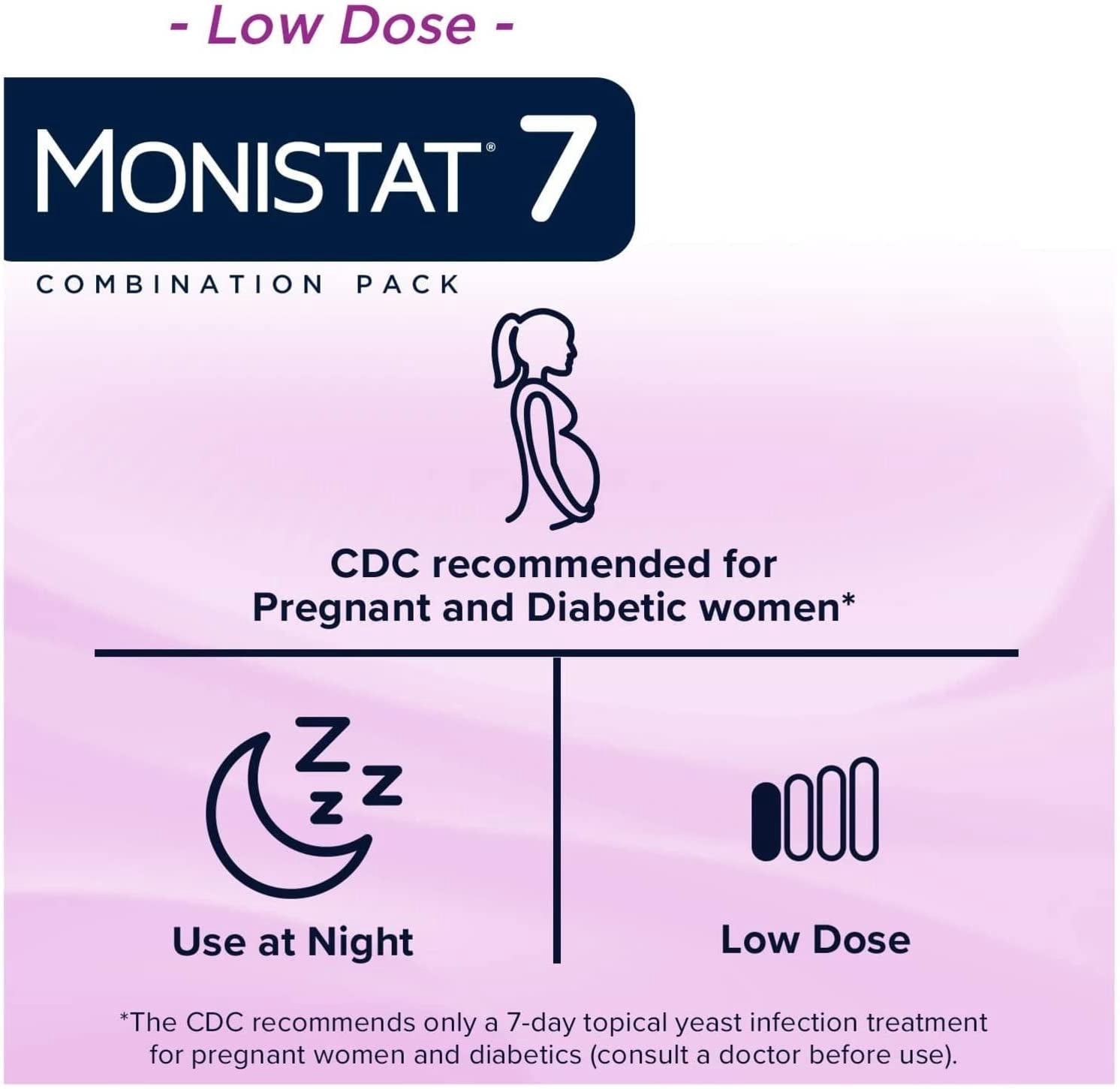MONISTAT 7 Cream Disposable Applicators 7 Each (Pack of 2)